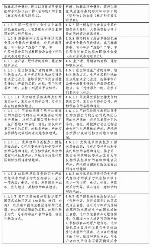 gb7718 201x 预包装食品标签标准 意见稿与现行版本比对 摘自编制说明